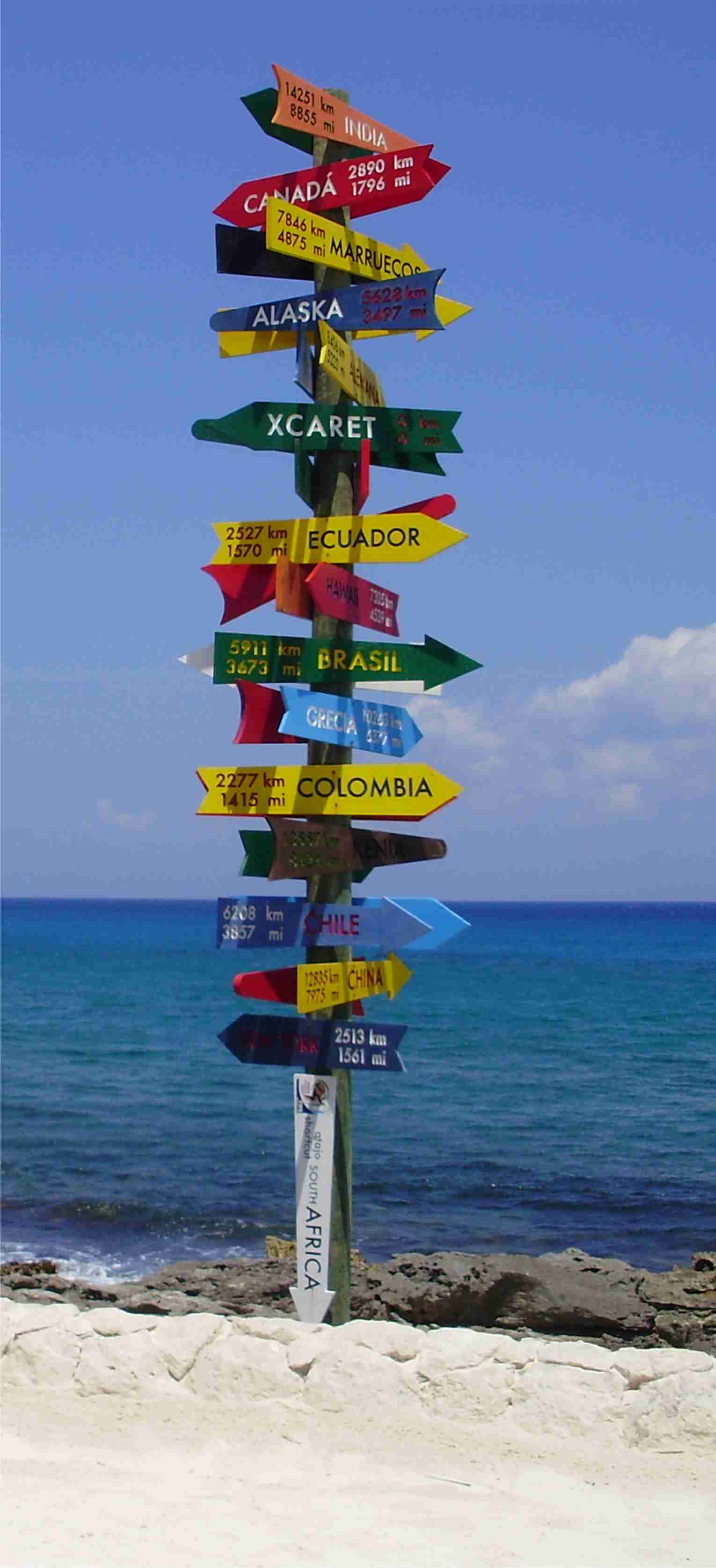 sign post