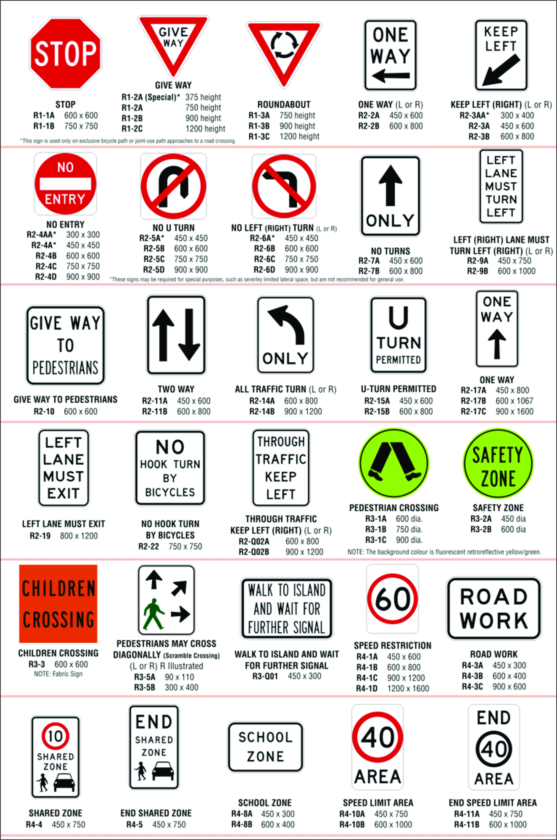 traffic signs1